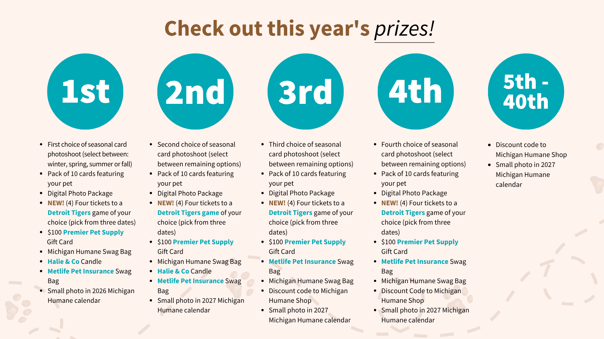 Photo contest prizes